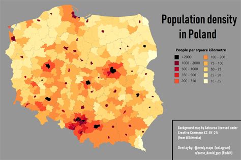 what is the population density of poland